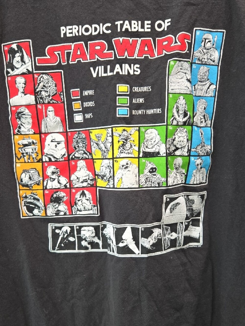 Star Wars Black 'Periodic Table of Villains' Graphic Tee
